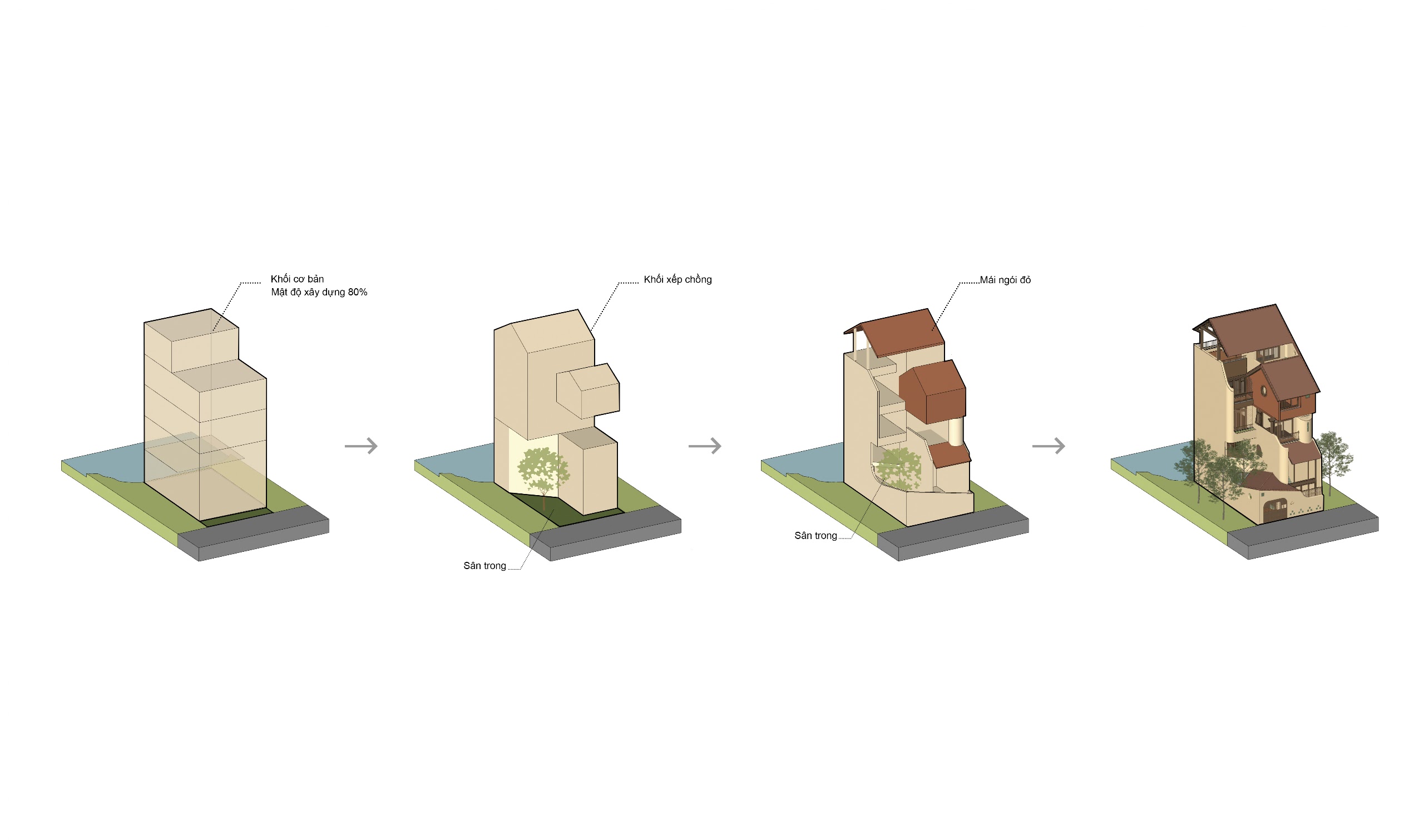 CUNCOI House architectural drawing — 00. DIAGRAM