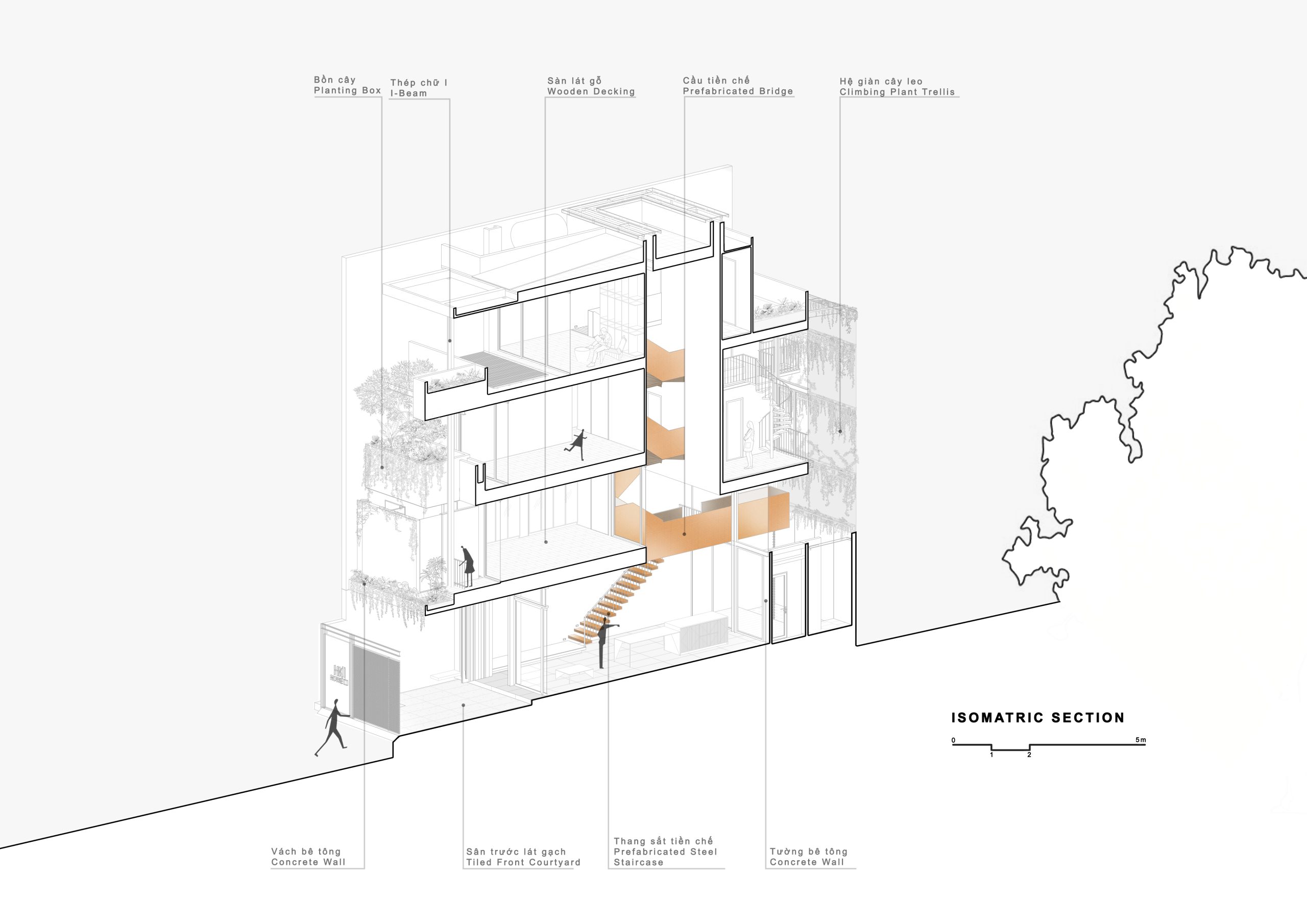 HK’S HOUSE, bản vẽ axonometric